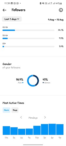 Screenshot_20220816-233049_Instagram