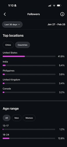 Photo Feb 26 2026, 1 10 39 PM