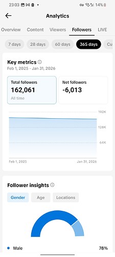 Screenshot_20260202_230347_TikTok