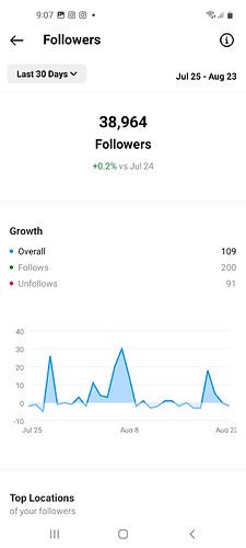Screenshot_20220824-210709_Instagram