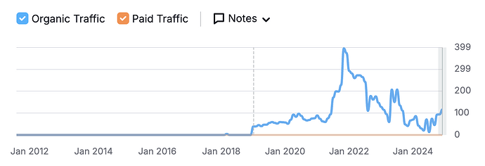 Screenshot 2025-05-27 at 11.41.56 PM