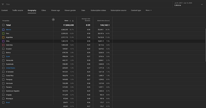Screenshot 2025-06-14 at 9.45.48 PM