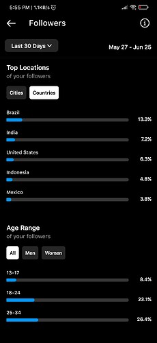 Screenshot_2023-06-26-17-55-27-285_com.instagram.android