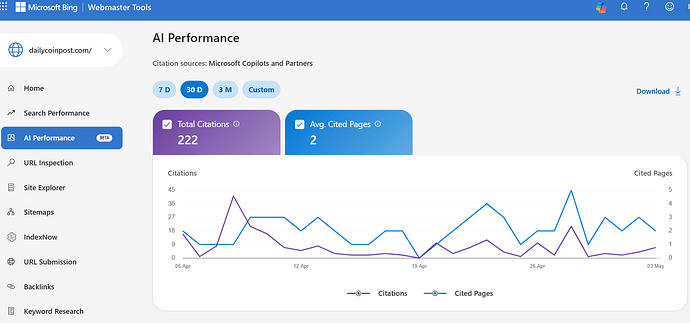 Microsoft-Copilot-AI-citations