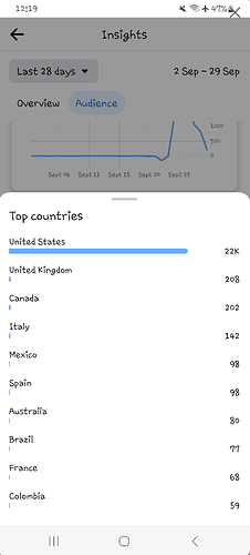 Screenshot 2023-10-01 042937