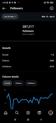 Screenshot_2025-04-10-02-42-09-742_com.IG.android