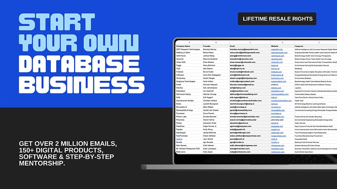 Database Business