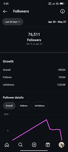 Screenshot_2025-05-28-21-25-27-501_com.IG.android