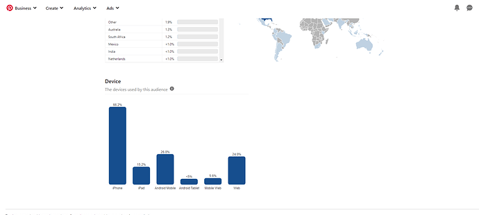 demography 3