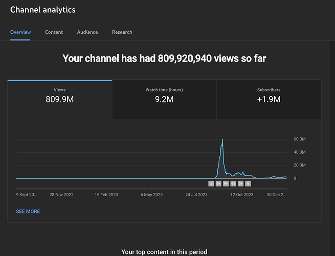 Screen Shot 2023-12-31 at 4.37.58 PM