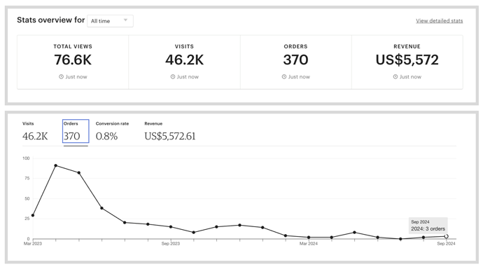 Screenshot 2024-09-28 at 3.27.26 PM