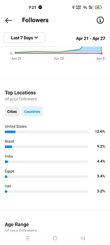 Screenshot_2022-04-28-21-21-32-88_1c337646f29875672b5a61192b9010f9