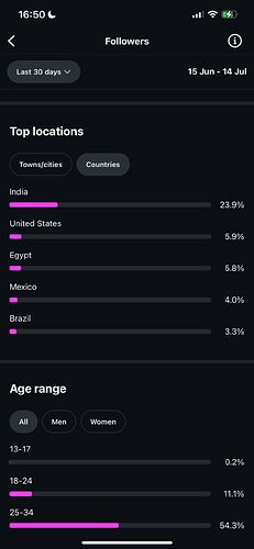 WA Image 2025-07-15 at 16.51.13