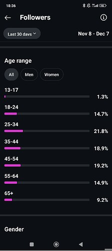 Screenshot_2025-12-08-18-36-51-385_com.instagram.android