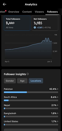 Screenshot_20260605_202926_TikTok