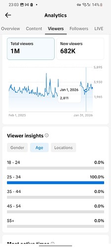 Screenshot_20260202_230329_TikTok