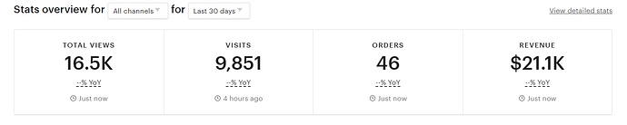 Etsy