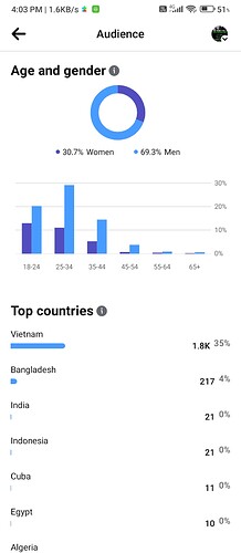 Screenshot_2024-09-02-16-03-17-114_com.facebook.katana