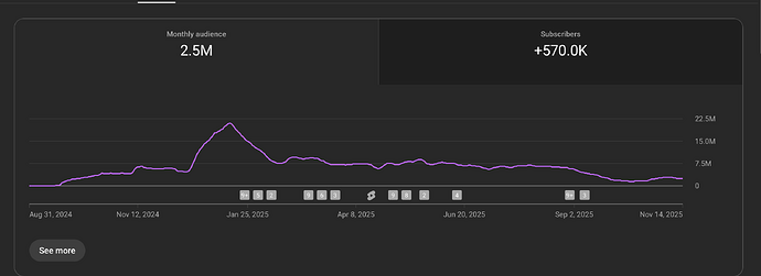 Screenshot 2025-11-16 at 6.29.34 pm