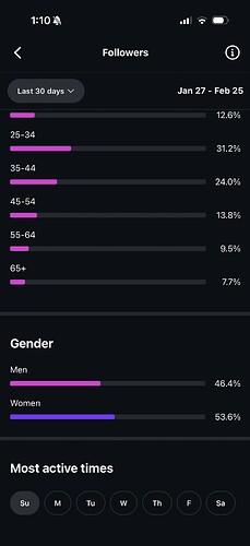 Photo Feb 26 2026, 1 10 46 PM