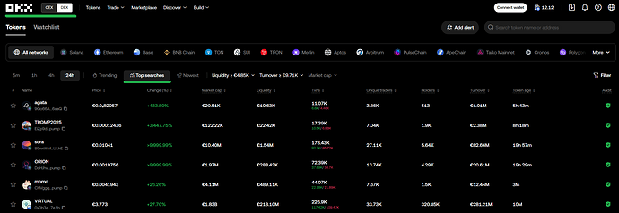 OKX Web3