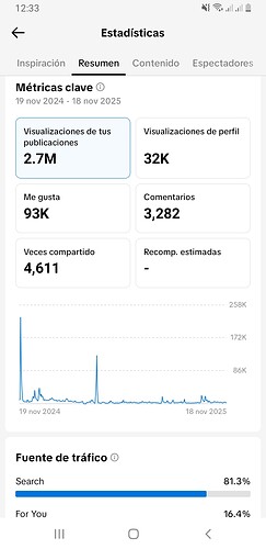 Screenshot_20251121-123307_TikTok