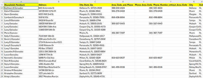 Home Owners List