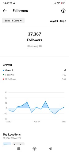 Screenshot_2023-09-04-14-06-59-959_com.instagram.android