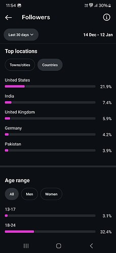 Screenshot_20260113_235401_Instagram