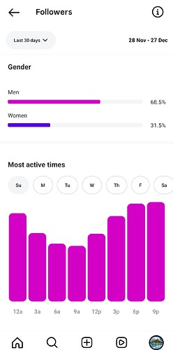 Screenshot_20251228_234306_Instagram