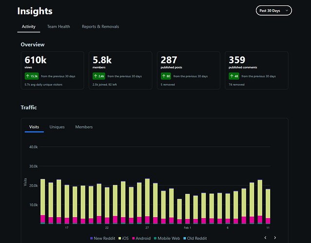 photo_2026-02-13 00.17.43