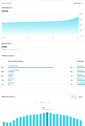 Screenshot_20230211_170652_TikTok