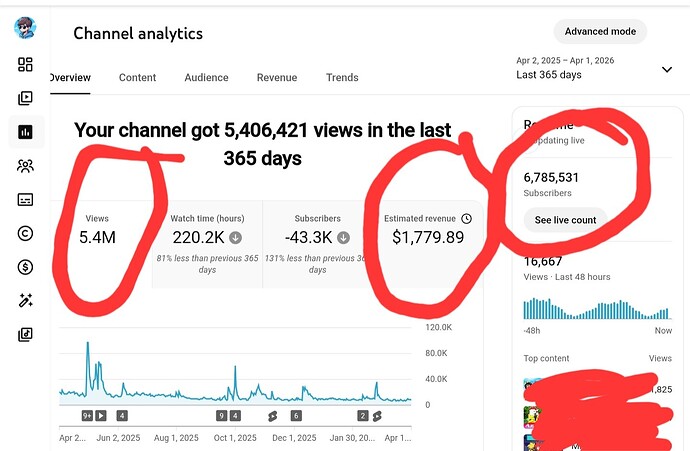 Screenshot_20260402_210206_Chrome