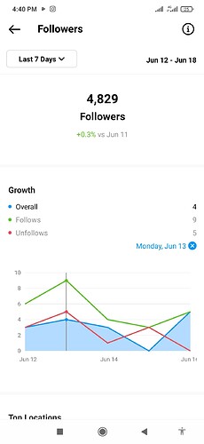 Screenshot_2022-06-19-16-40-56-939_com.instagram.android