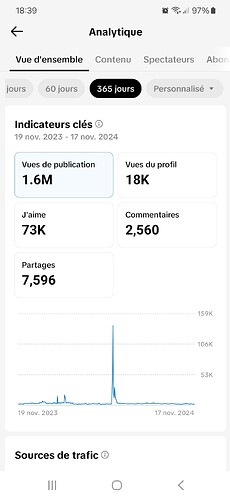 Screenshot_20241118_183932_TikTok