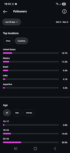 Screenshot_20251104_181310_Instagram