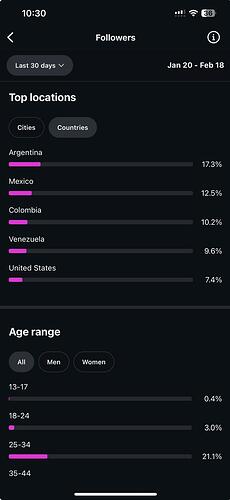 WhatsApp Image 2026-02-19 at 10.30.54