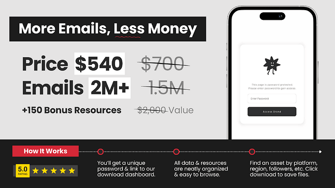 SWAPD: $540 Launch Offer