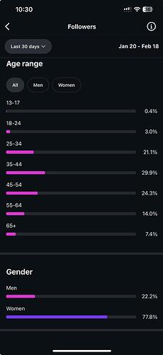 WhatsApp Image 2026-02-19 at 10.30.43