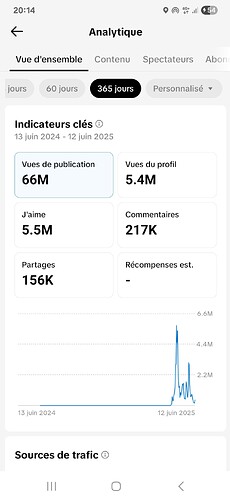 Screenshot_20250614_201444_TikTok