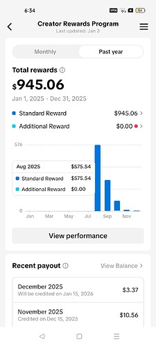 Screenshot_2026-01-05-06-34-13-23_50ef9f5a0f3fc24b6f0ffc8843167fe4
