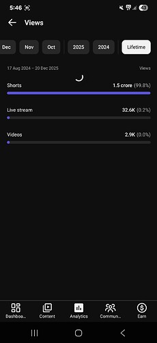 Screenshot_20251221_174648_YT Studio