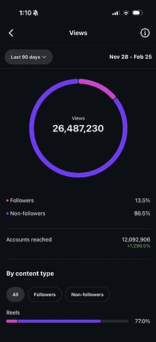 Photo Feb 26 2026, 1 10 12 PM