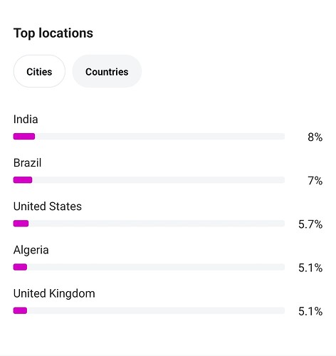 Screenshot_2025-04-07-09-06-47-103_com.instagram.android-edit