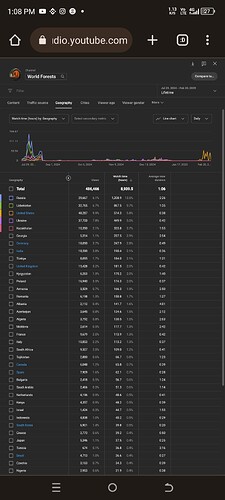 Screenshot_20250222-130828