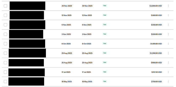 Production Services 2025