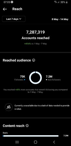 Screenshot_20220516-070548_Instagram
