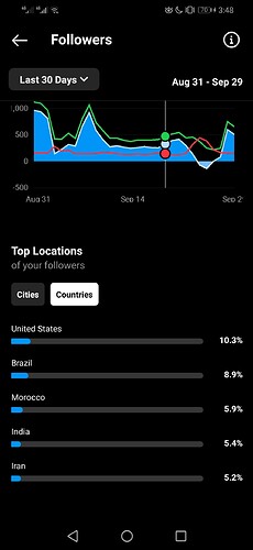 Screenshot_20231001_034834_com.IG.android