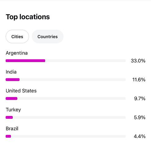 telegram-cloud-photo-size-1-4938228220578958125-y