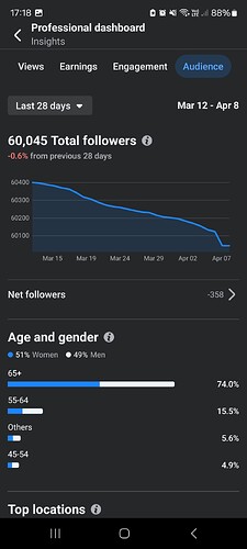 Screenshot_20250408_171807_Facebook